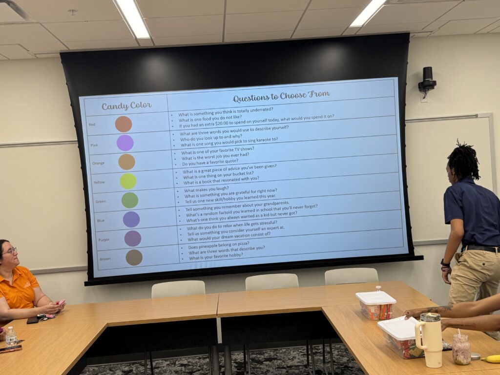 Slide show on a screen